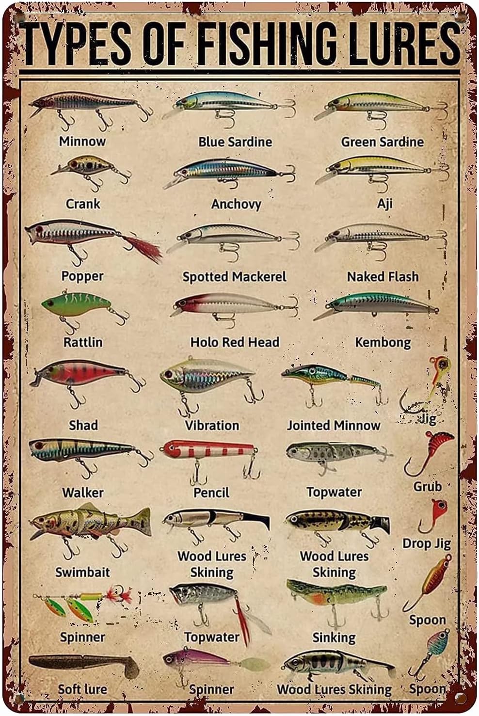 Fishing Equipment In - 1d,TYPES OF FISHING LURES Knowledge Vintage
