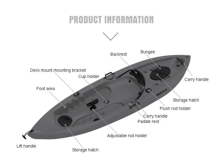 10ft 1 Person HDPE Plastic Boa - огляд і ціна Fishing Equipment In