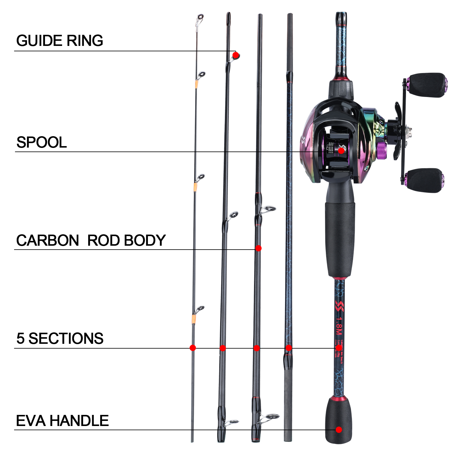 Sougayilang 1.8M-2.4M Casting  - огляд і ціна Fishing Equipment Europe