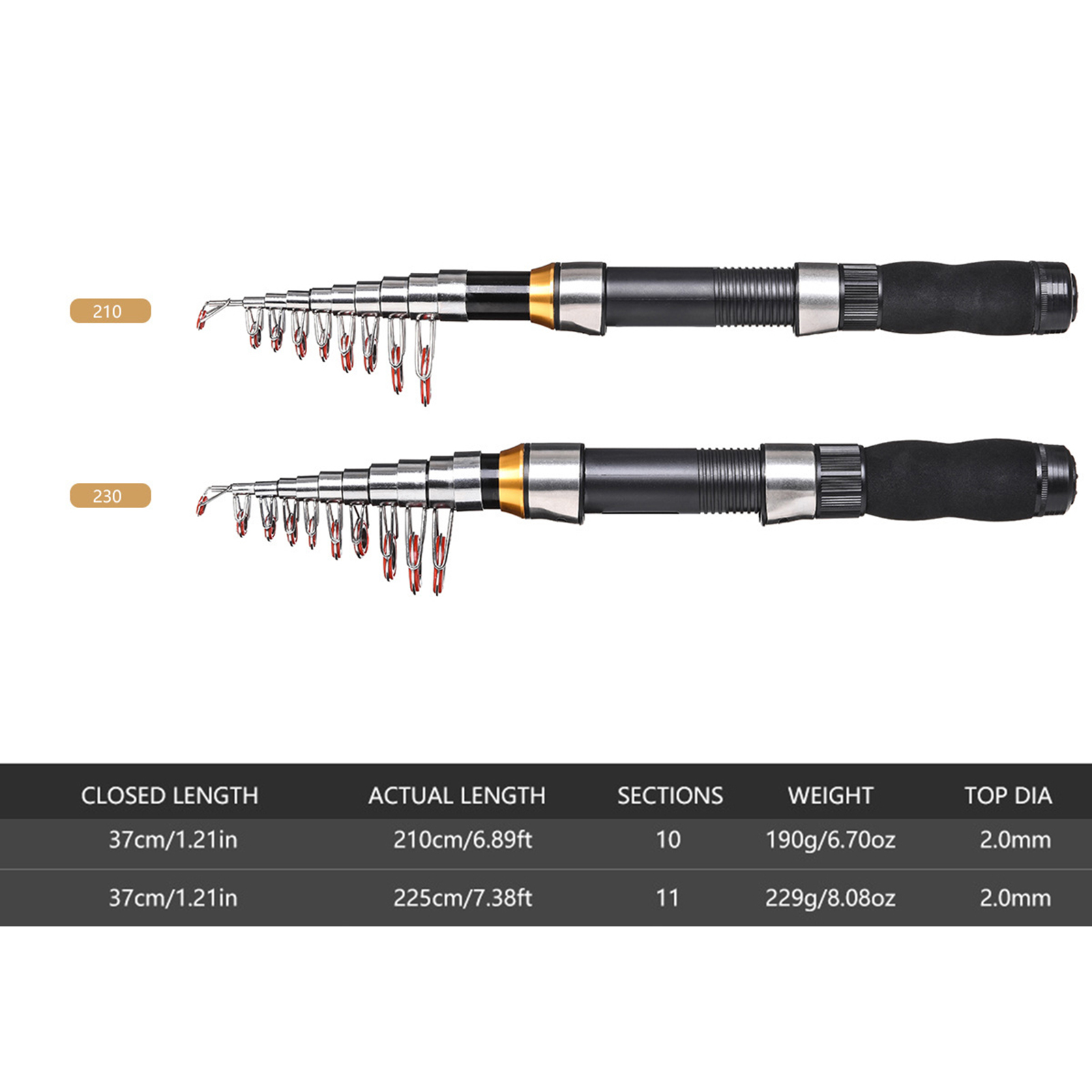 Lixada 2.1m 2.3 m Telescopic F - огляд і ціна Fishing Equipment Europe