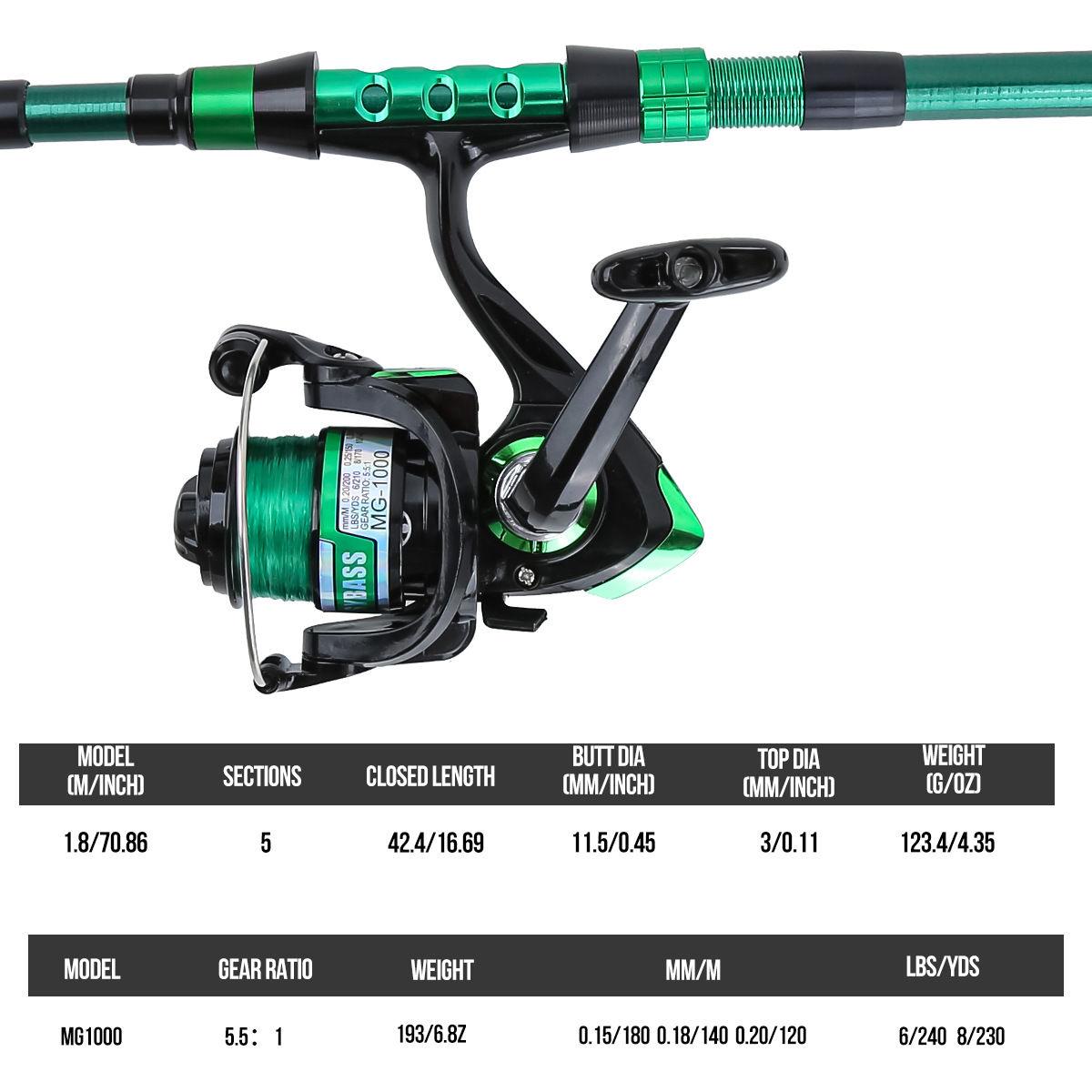 1.8 Meters Green Carbon Fiber  - огляд і ціна Fishing Equipment Europe